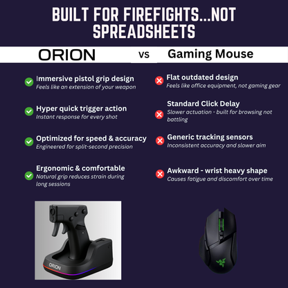 ORION GUN MOUSE™