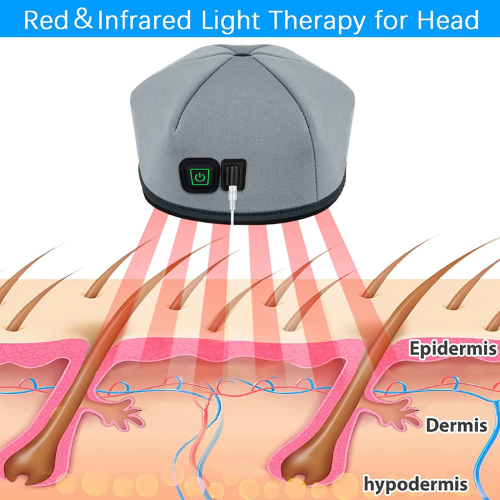 Hair Revive - Red Light Therapy Cap