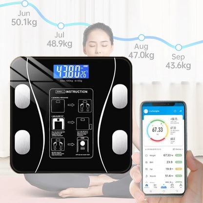 Smart Body Scale