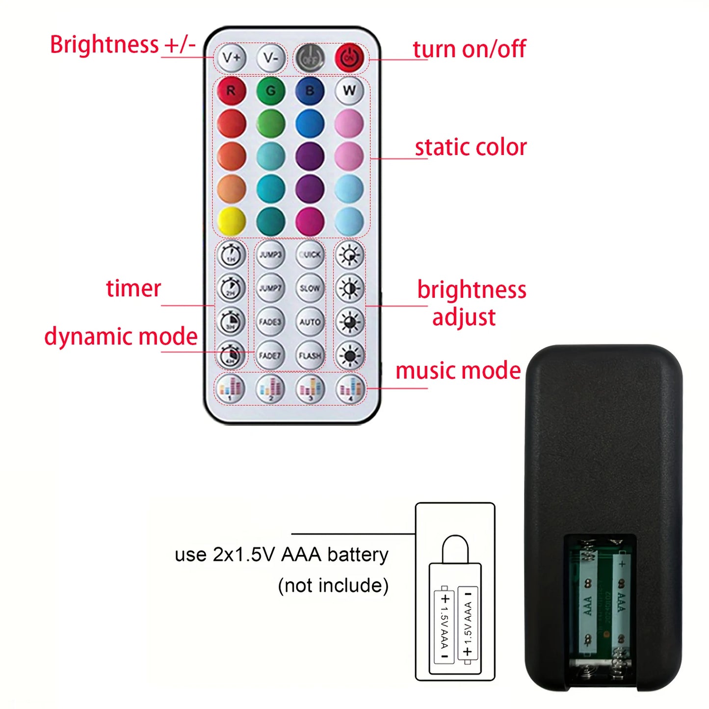 Tactical LED Back Light