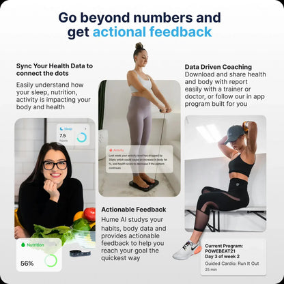 iFit Smart Scale™